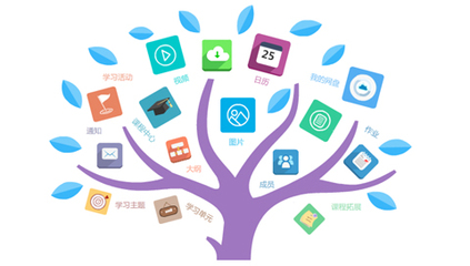 教育軟件的技術(shù)開發(fā) 官方渠道與破解版風(fēng)險(xiǎn)解析